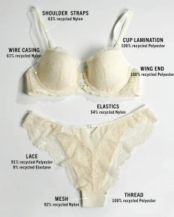 Outlet Hoog Uitgesneden Brazilian Wies Vrouwen Brazilians & V-Shapes